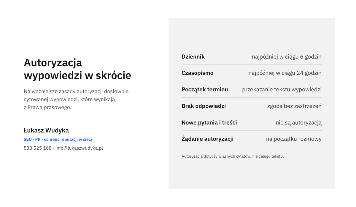 Infografika zestawiająca zasady autoryzacji: terminy dla dzienników i czasopism, początek biegu terminu, skutek braku odpowiedzi.