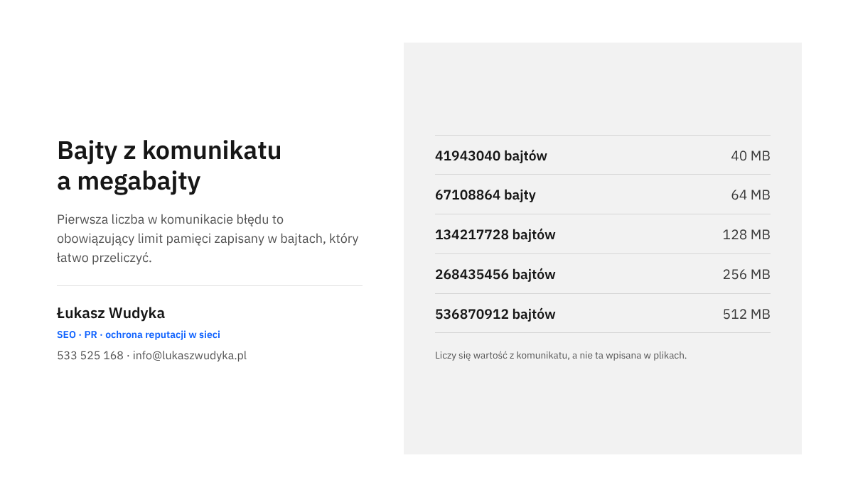 Infografika zestawiająca liczby bajtów z komunikatu Allowed memory size z odpowiadającymi im limitami pamięci w megabajtach.