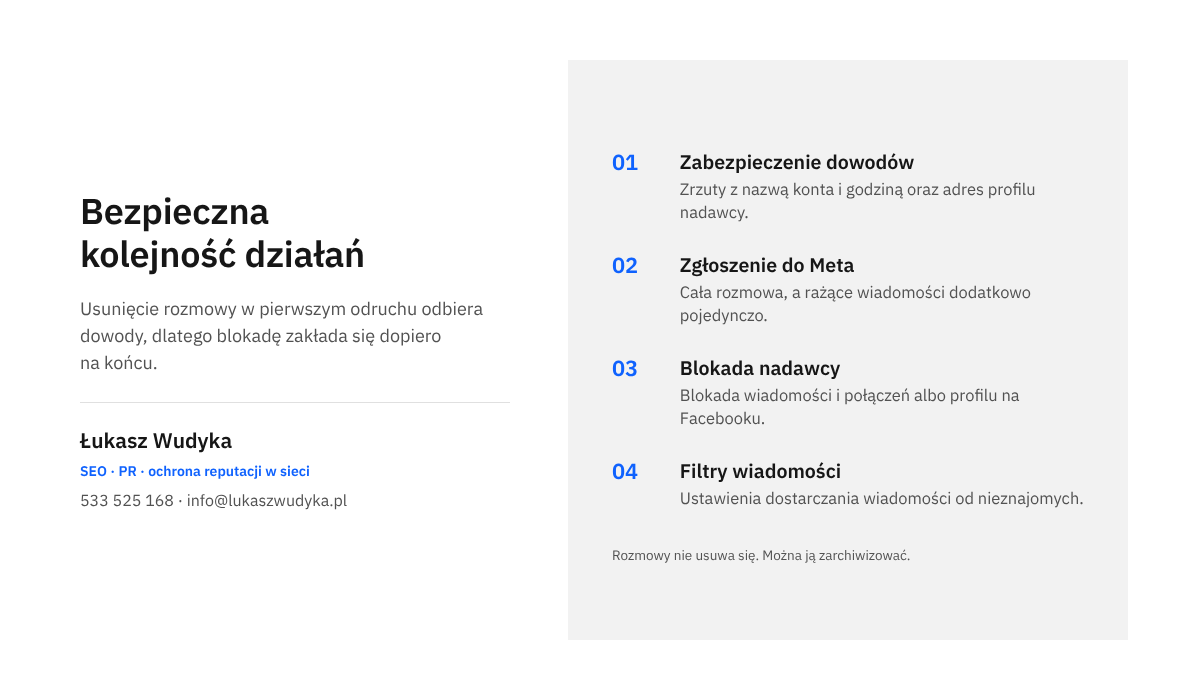 Infografika z czterema etapami reakcji na nękanie na Messengerze: dowody, zgłoszenie, blokada i filtry wiadomości.