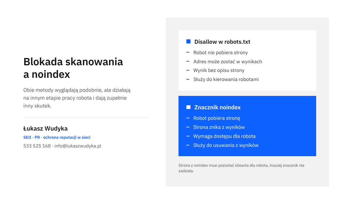 Zestawienie dwóch metod: zakaz Disallow w pliku robots.txt zatrzymuje pobieranie strony, a znacznik noindex usuwa stronę z wyników Google