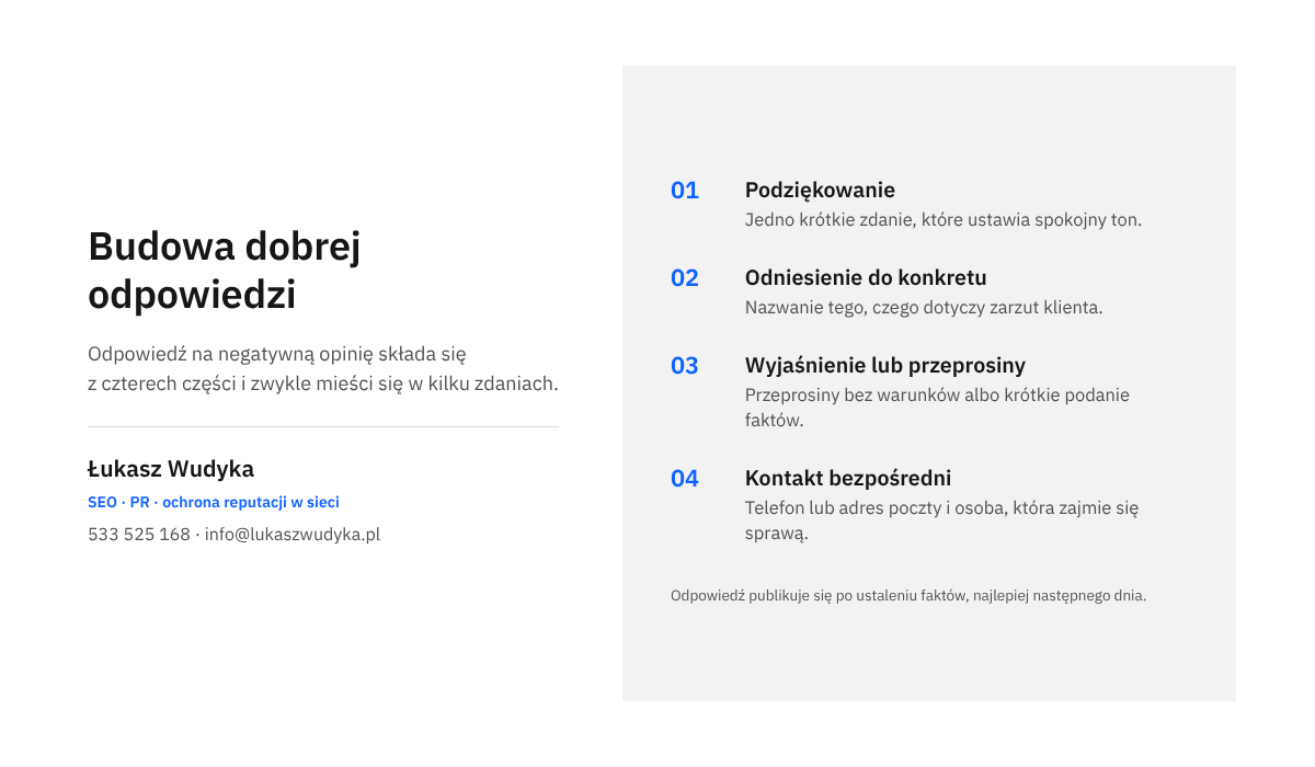 Cztery części odpowiedzi na negatywną opinię w Google: podziękowanie, odniesienie do konkretu, wyjaśnienie lub przeprosiny, kontakt bezpośredni