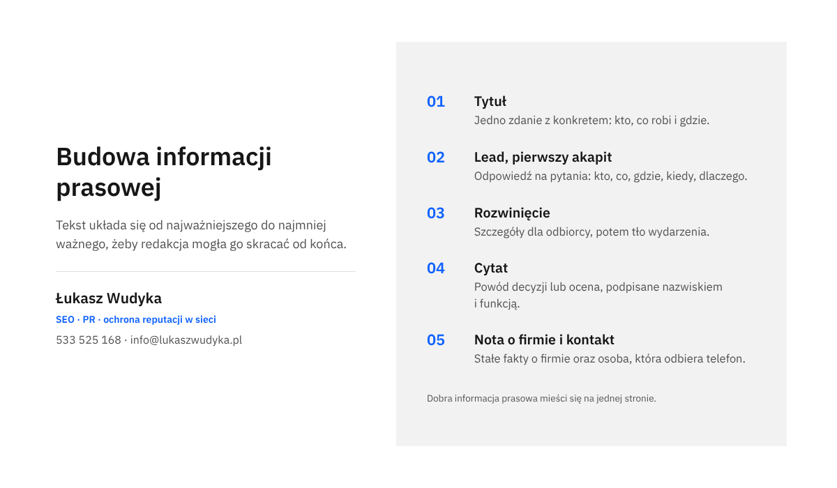 Infografika z pięcioma częściami informacji prasowej w kolejności: tytuł, lead, rozwinięcie, cytat oraz nota o firmie z kontaktem dla mediów.