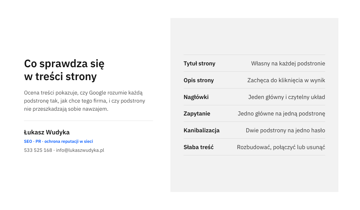 Elementy treści sprawdzane w audycie SEO: tytuł strony, opis, nagłówki, dopasowanie do zapytania, kanibalizacja, słaba treść