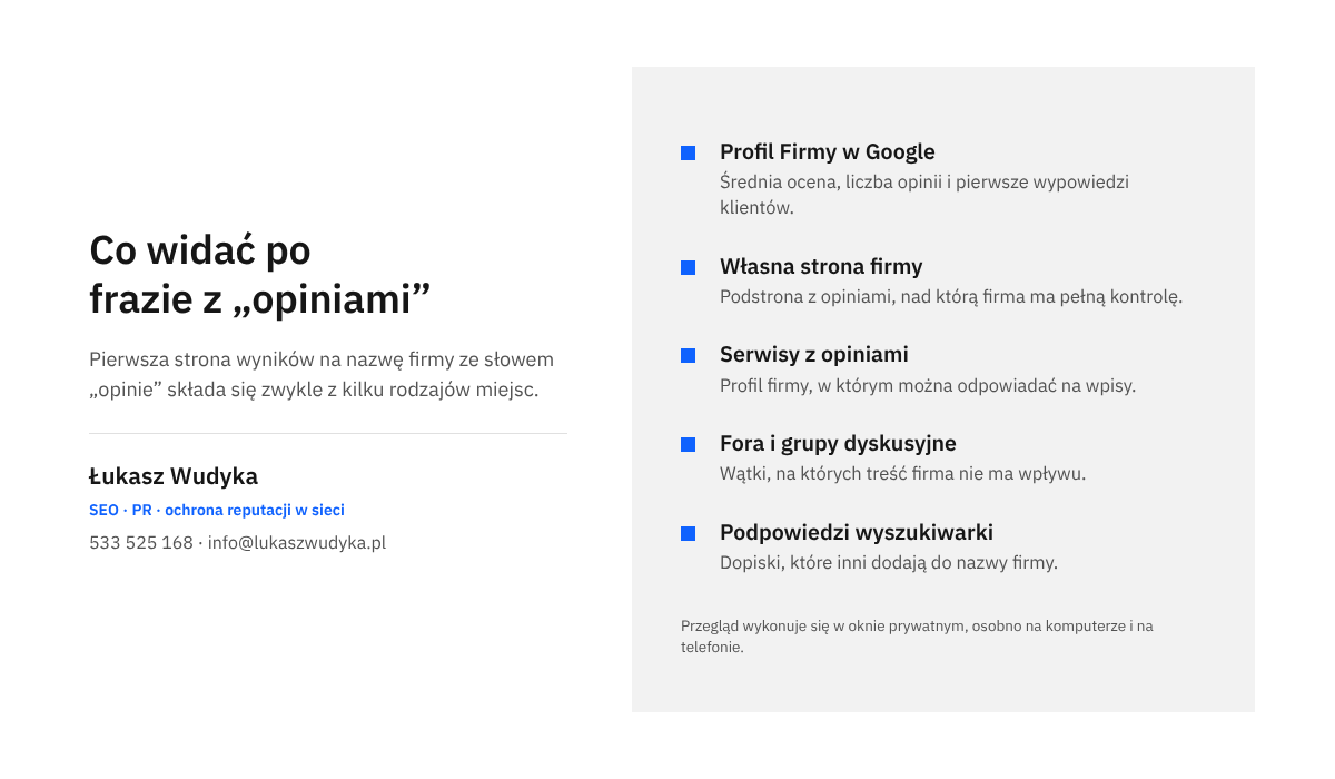 Infografika z listą miejsc widocznych w Google po wpisaniu nazwy firmy i słowa opinie: Profil Firmy, własna strona, serwisy z opiniami, fora, podpowiedzi.