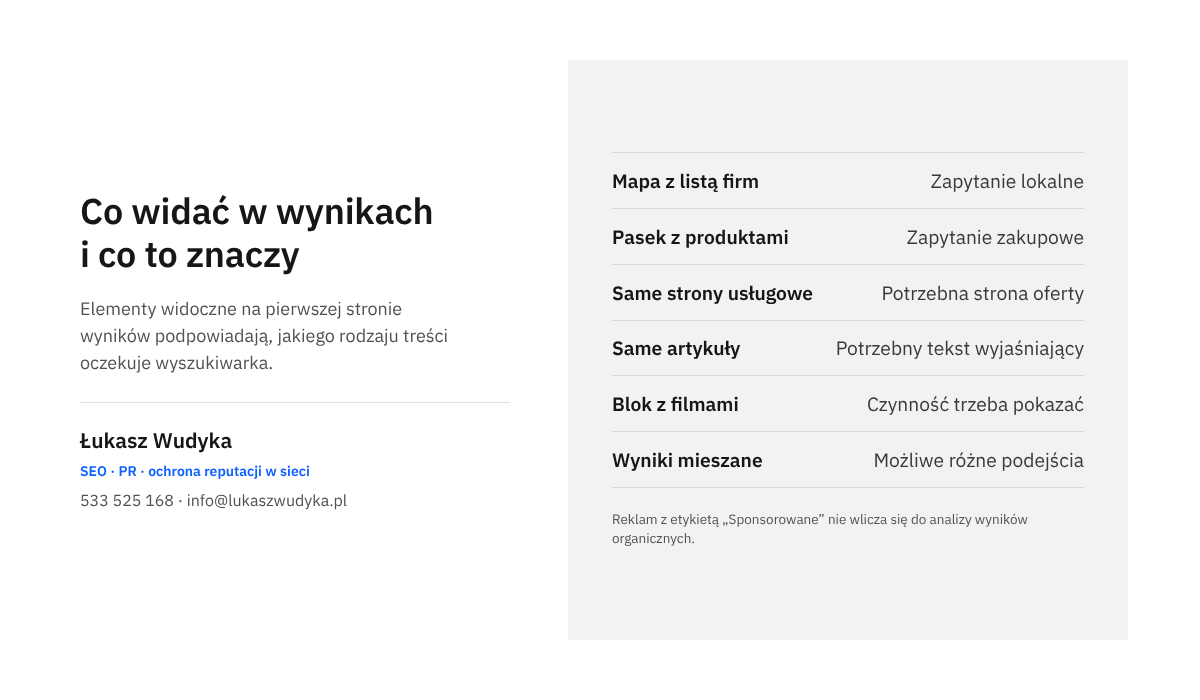 Infografika zestawiająca elementy pierwszej strony wyników Google z wnioskami dla osoby planującej tekst na stronę firmową.