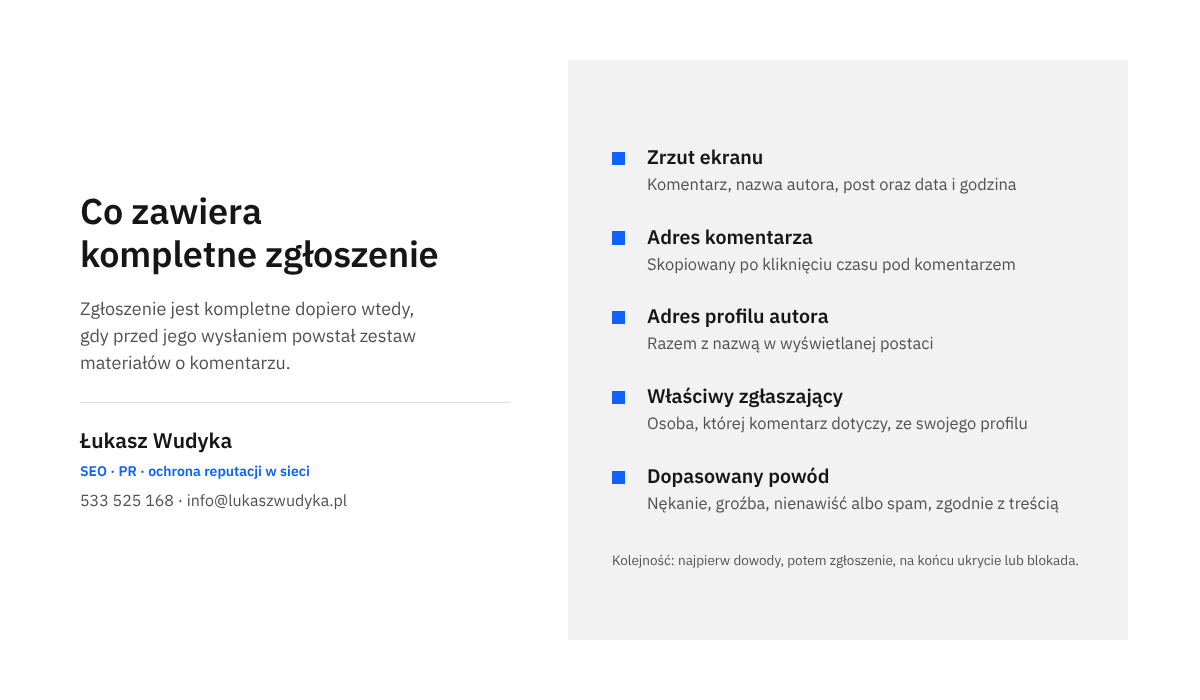 Infografika z pięcioma elementami kompletnego zgłoszenia komentarza: zrzut ekranu, adres komentarza, profil autora, właściwa osoba i powód