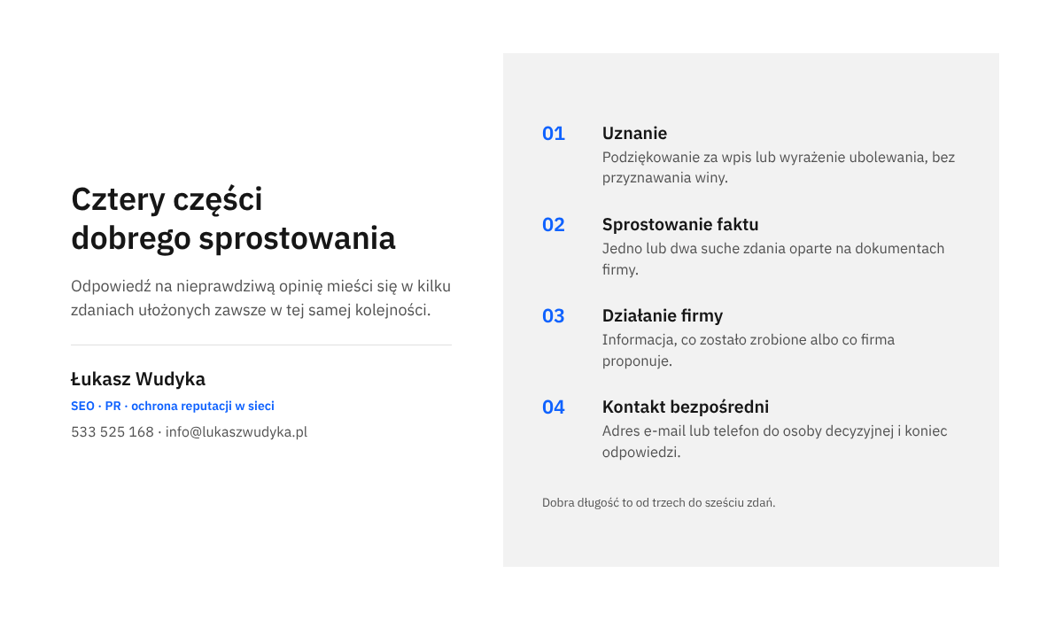 Infografika z czterema częściami odpowiedzi na nieprawdziwą opinię: uznanie, sprostowanie faktu, działanie firmy i zaproszenie do kontaktu