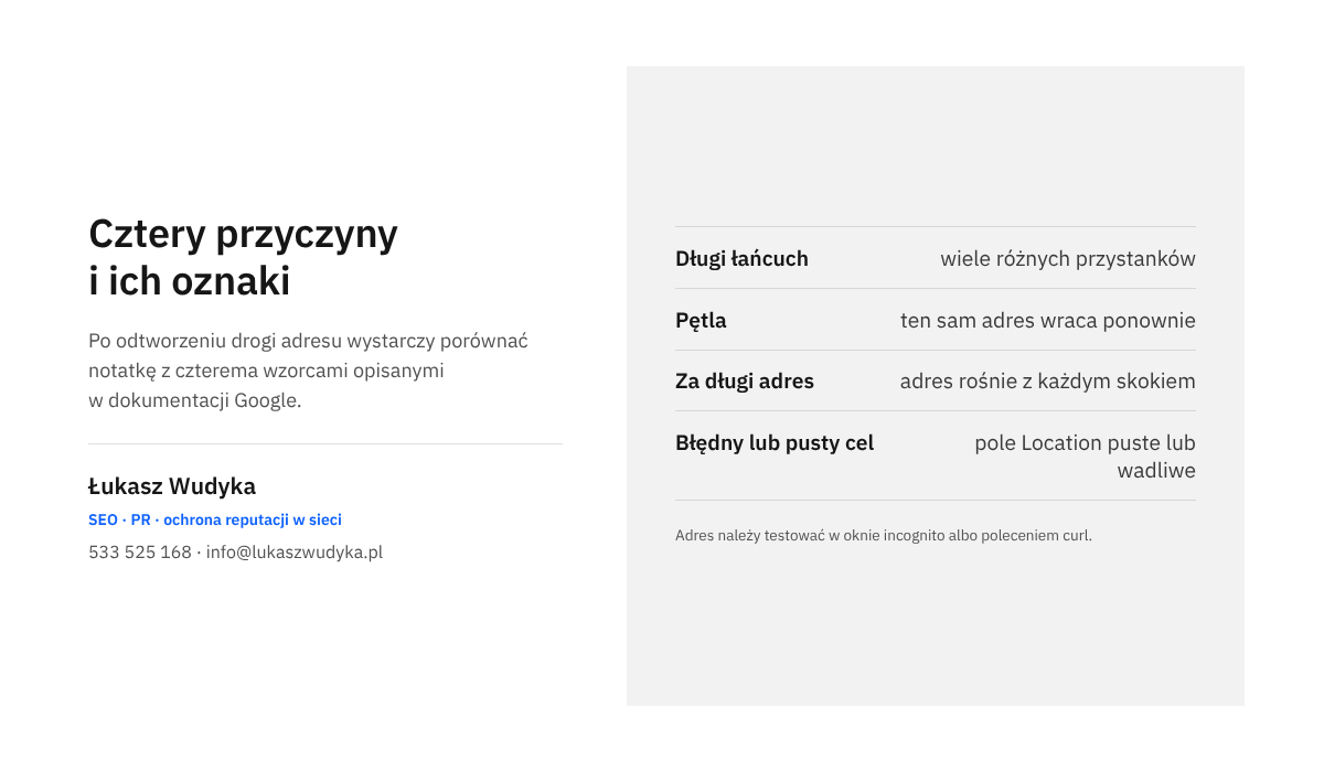 Infografika zestawiająca cztery przyczyny błędu przekierowania z oznakami widocznymi w podglądzie drogi adresu w przeglądarce