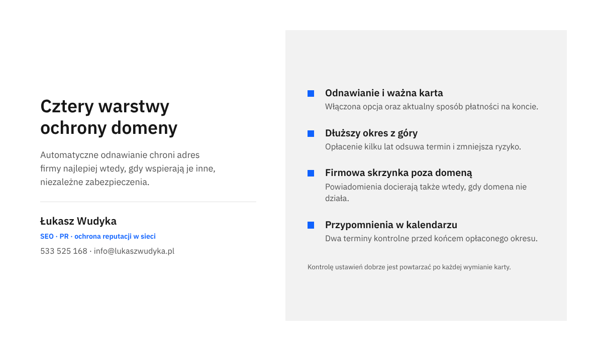 Infografika z czterema zabezpieczeniami domeny: automatyczne odnawianie z ważną kartą, dłuższy okres, firmowa skrzynka i przypomnienia w kalendarzu