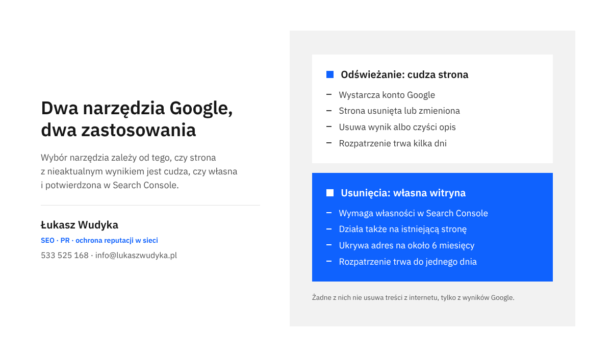 Infografika porównująca narzędzie do odświeżania nieaktualnej treści dla cudzych stron z narzędziem do usuwania dla własnej witryny w Search Console.
