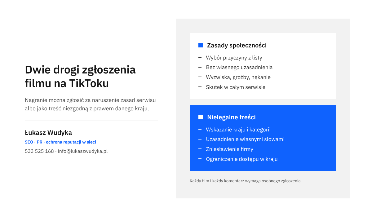 Infografika zestawia dwie drogi zgłoszenia filmu na TikToku: naruszenie Zasad społeczności oraz zgłoszenie nielegalnych treści z uzasadnieniem.