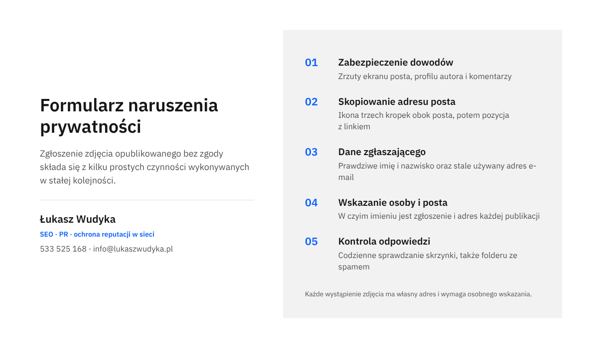 Infografika z pięcioma kolejnymi czynnościami przy zgłaszaniu naruszenia prywatności na Instagramie: od dowodów po sprawdzanie skrzynki e-mail
