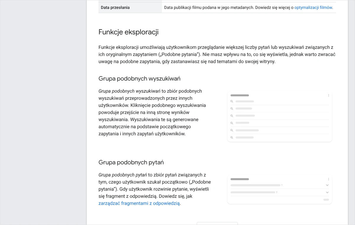 Fragment galerii elementów wizualnych Google z opisem funkcji eksploracji: grupy podobnych wyszukiwań i grupy podobnych pytań.