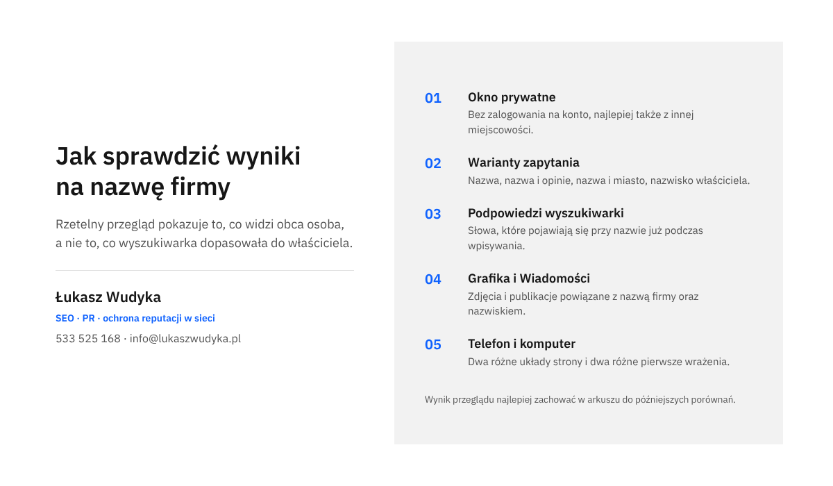 Kolejne kroki sprawdzania wyników Google na nazwę firmy: okno prywatne, warianty zapytania, podpowiedzi, zakładki Grafika i Wiadomości, telefon i komputer.