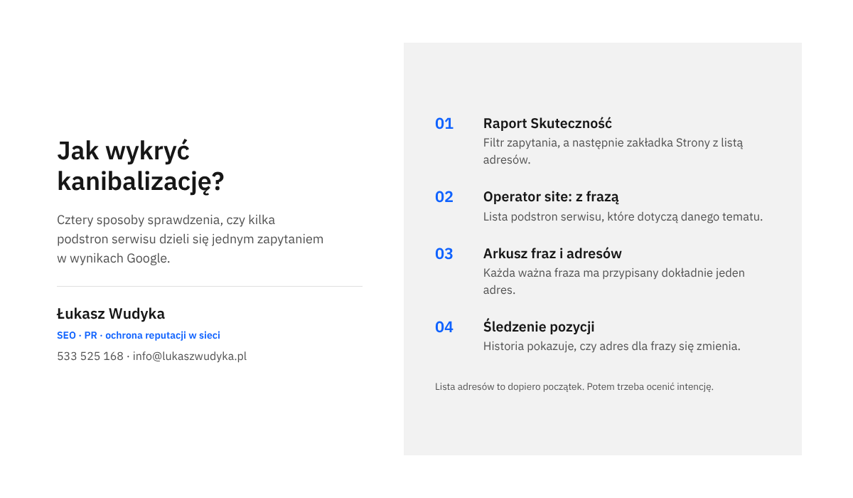 Wykrywanie kanibalizacji słów kluczowych: raport Skuteczność w Google Search Console, operator site:, arkusz fraz i adresów, śledzenie pozycji.