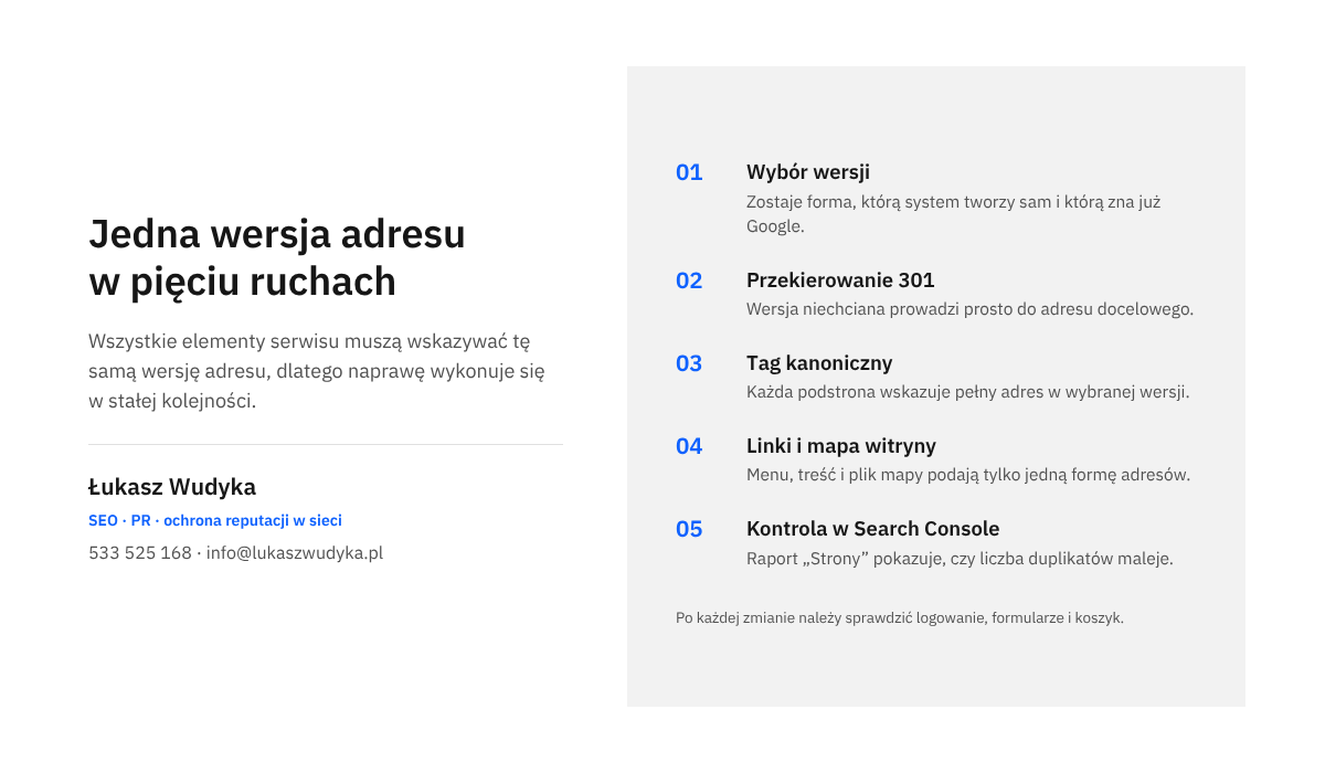 Infografika z pięcioma etapami ujednolicania adresów: wybór wersji, przekierowanie 301, tag kanoniczny, linki wewnętrzne i mapa witryny, kontrola w Search Console.