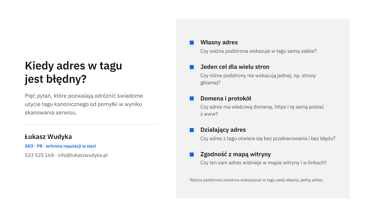 Infografika z pięcioma pytaniami kontrolnymi do oceny, czy adres w tagu kanonicznym podstrony jest poprawny, czy wymaga naprawy