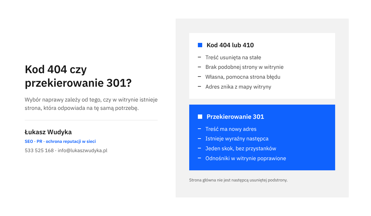 Infografika porównująca dwie naprawy pozornego błędu 404: zwracanie kodu 404 dla usuniętych stron oraz przekierowanie 301 do następcy