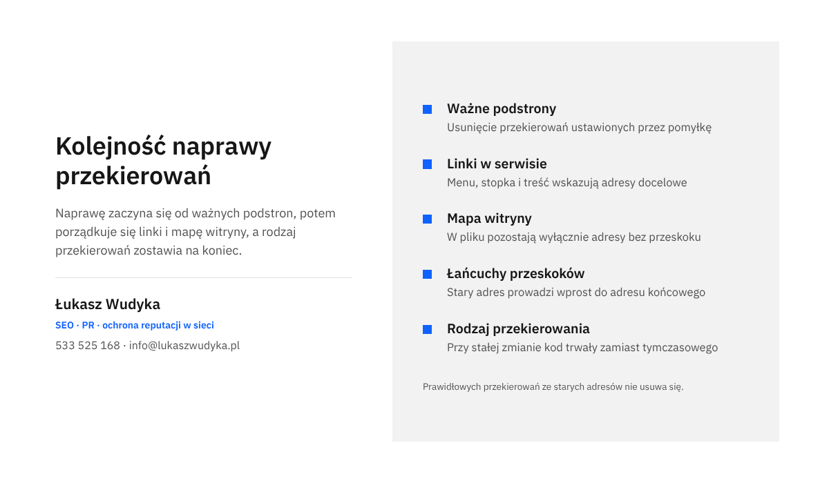 Infografika z pięcioma etapami porządkowania przekierowań: ważne podstrony, linki w serwisie, mapa witryny, łańcuchy przeskoków oraz rodzaj przekierowania.