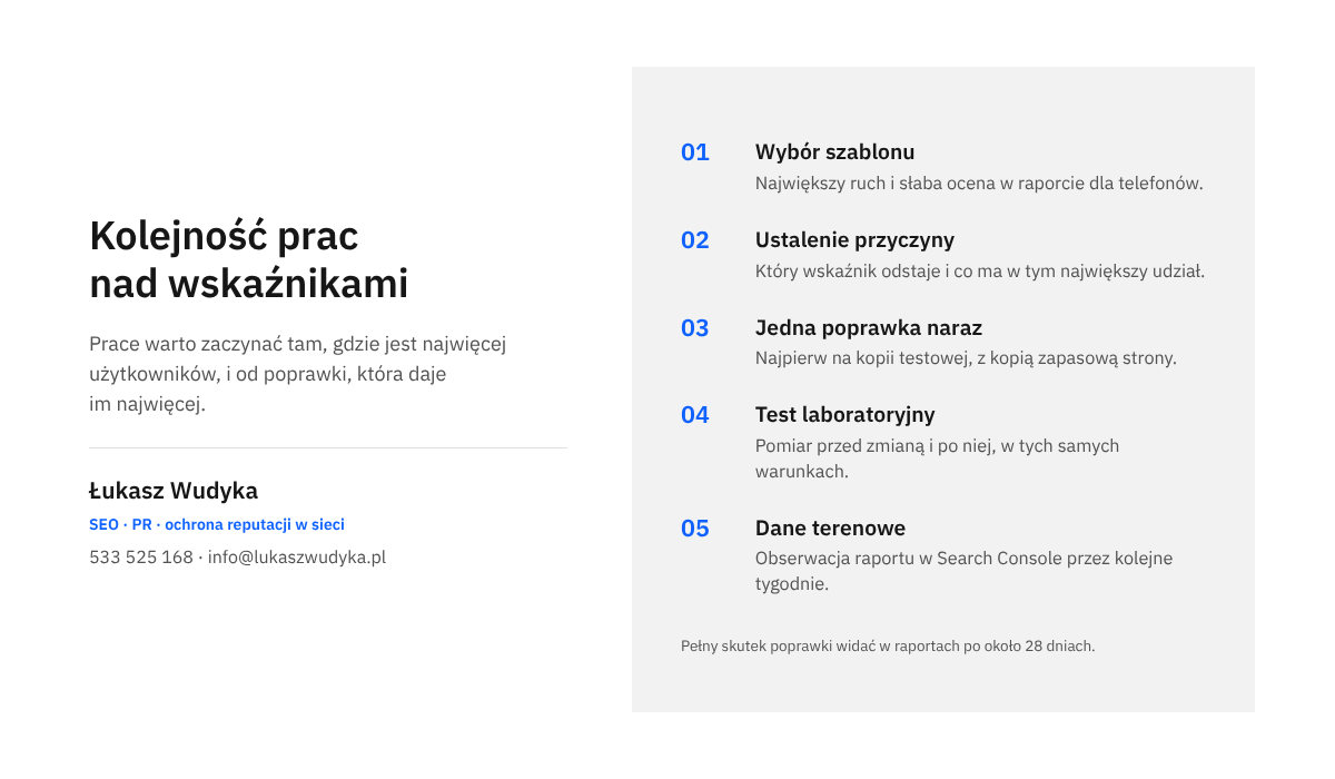 Pięć kolejnych kroków poprawy Core Web Vitals: wybór szablonu z największym ruchem, ustalenie przyczyny, jedna poprawka naraz, test laboratoryjny i obserwacja danych terenowych.