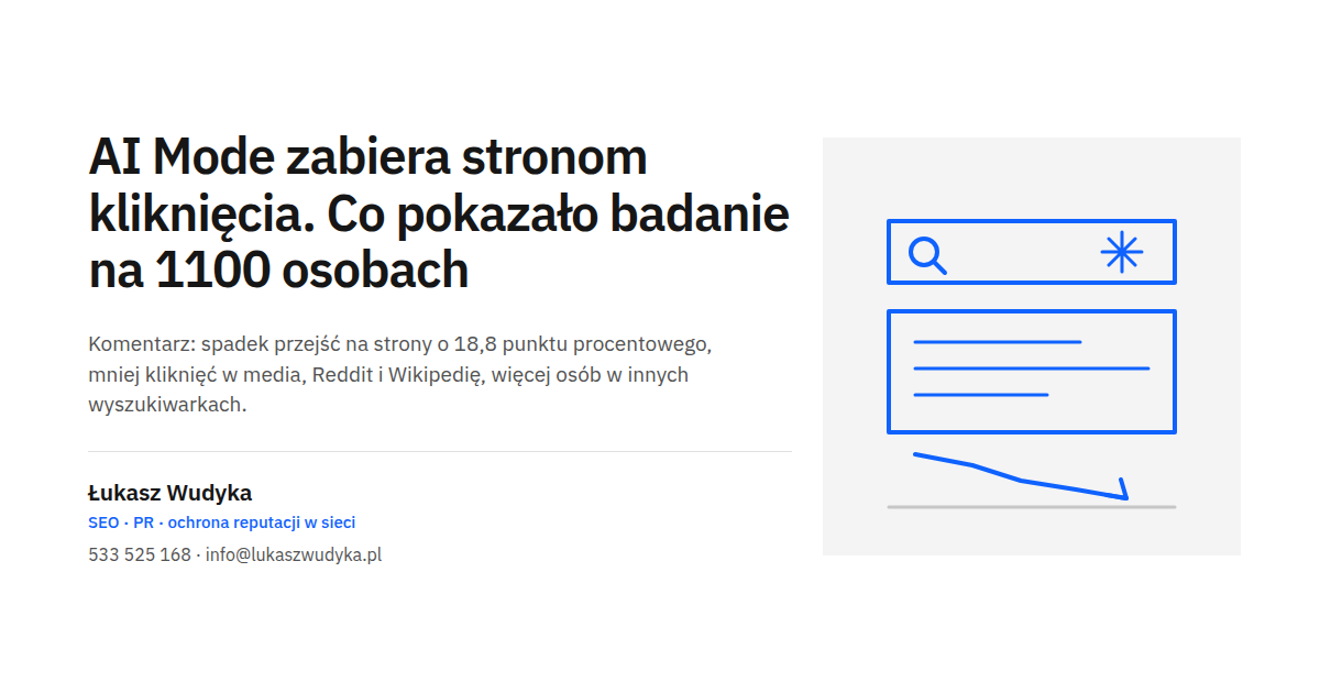 Komentarz AI mode grafika