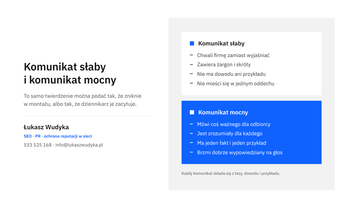 Infografika zestawiająca cechy słabego komunikatu z cechami mocnego komunikatu przygotowanego do wywiadu dla mediów.