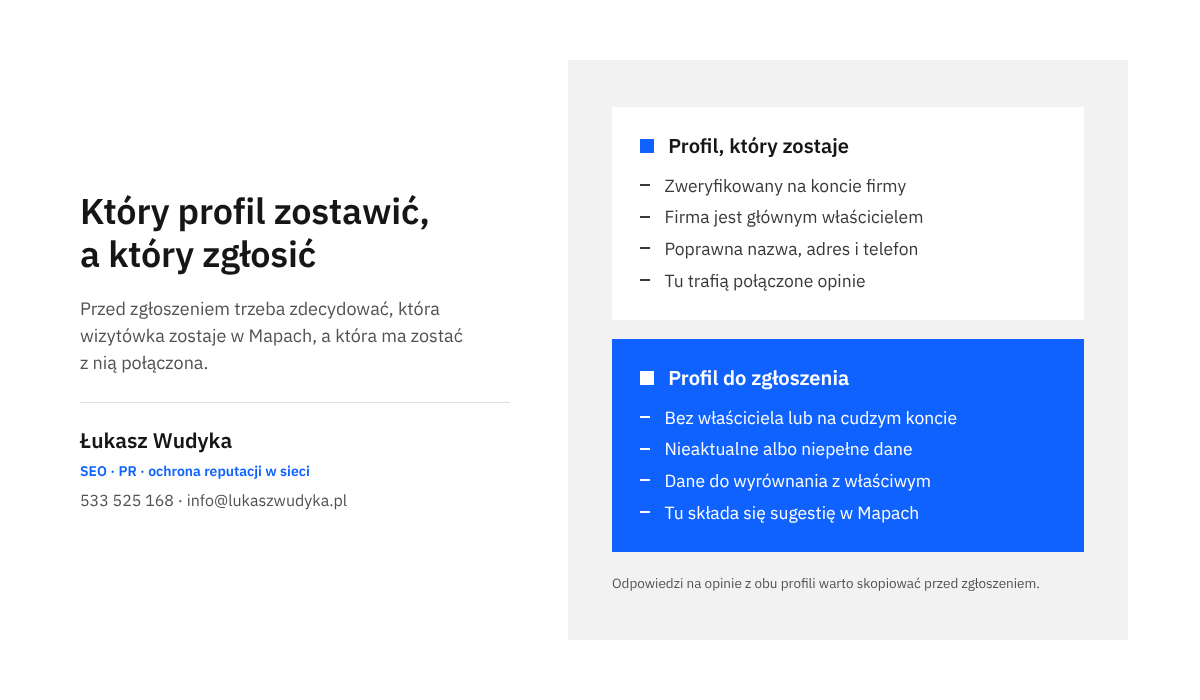 Infografika zestawiająca cechy profilu firmy, który należy zostawić, z cechami wpisu, który zgłasza się jako duplikat w Mapach Google
