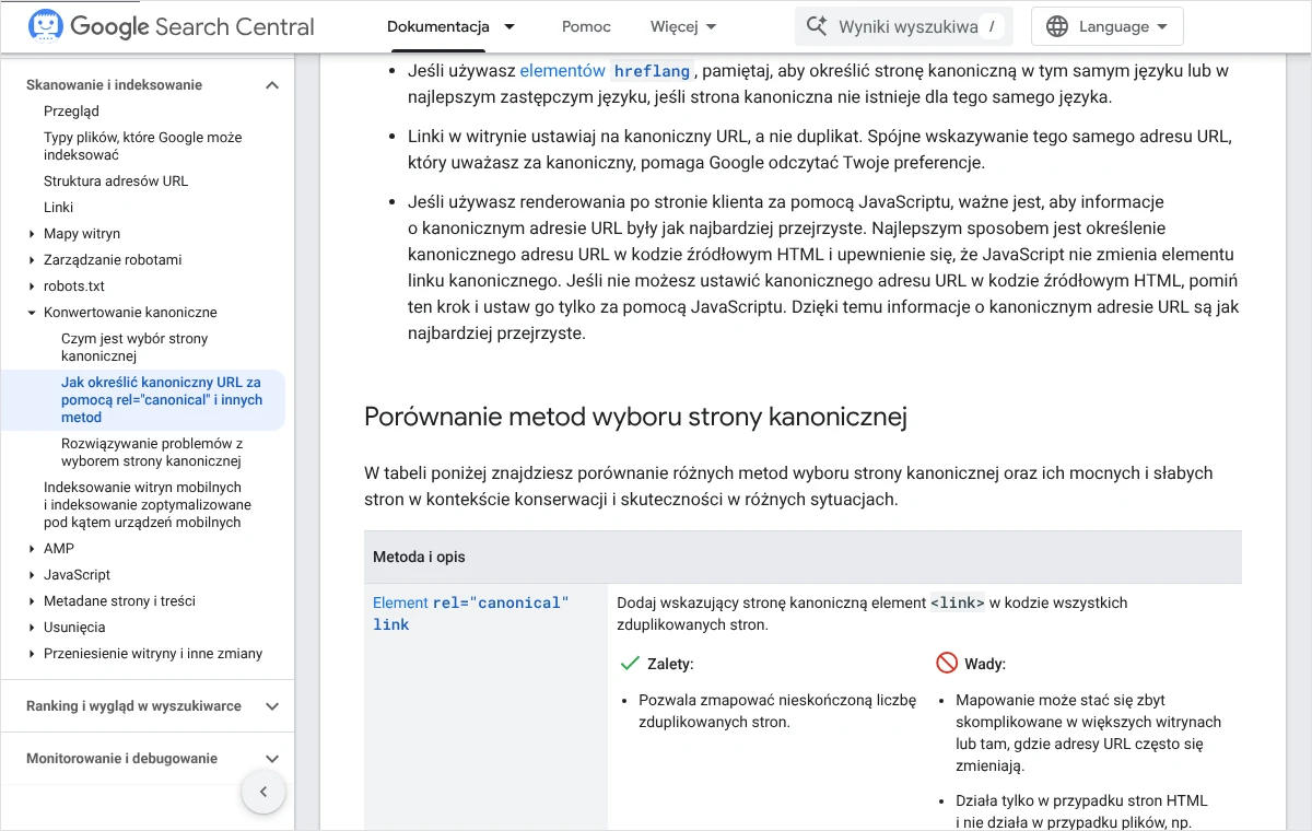 Fragment dokumentacji Google z nagłówkiem o porównaniu metod wyboru strony kanonicznej i początkiem tabeli z zaletami oraz wadami każdej metody.