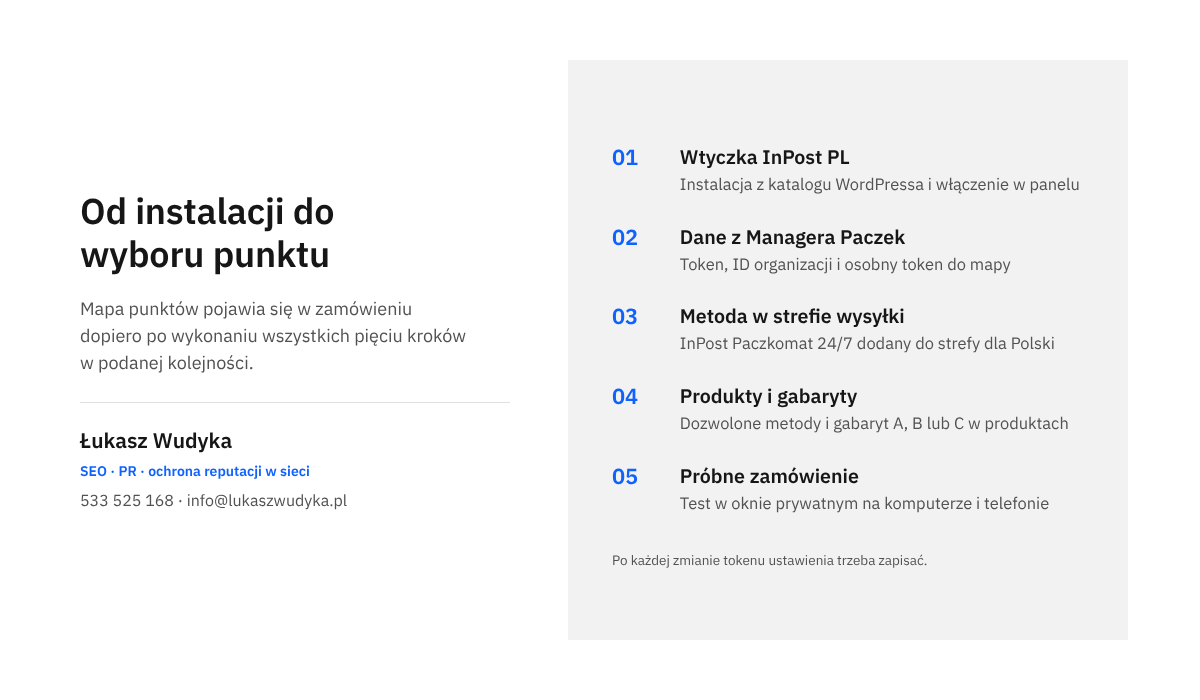 Infografika z pięcioma krokami konfiguracji Paczkomatów w WooCommerce: wtyczka, dane dostępowe, metoda w strefie, produkty i test