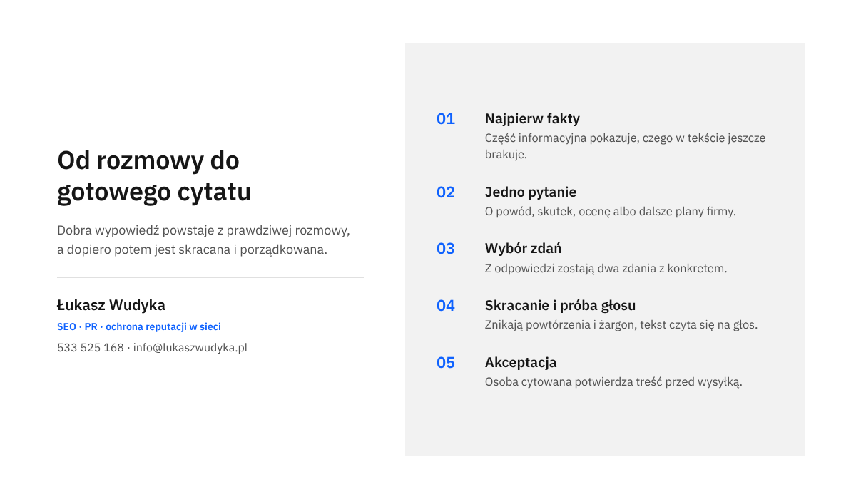 Infografika z pięcioma kolejnymi czynnościami prowadzącymi od pytania zadanego prezesowi do zaakceptowanego cytatu w komunikacie