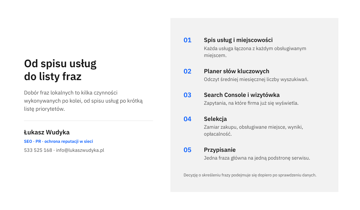 Infografika z pięcioma krokami doboru fraz z nazwą miasta: spis usług i miejscowości, Planer, Search Console, selekcja, przypisanie do podstron.