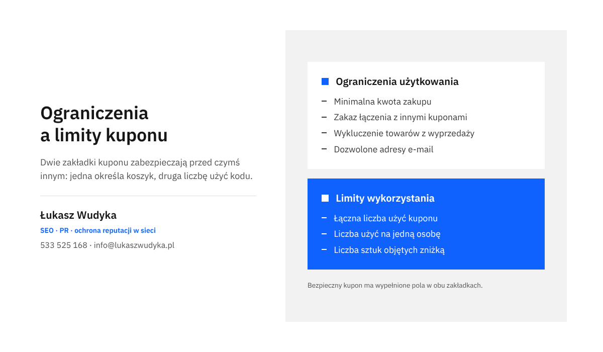 Infografika: porównanie zakładek kuponu WooCommerce, czyli ograniczeń użytkowania oraz limitów wykorzystania kodu