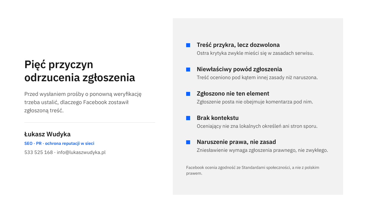 Infografika z pięcioma przyczynami odrzucenia zgłoszenia przez Facebooka: treść dozwolona, zły powód, zły element, brak kontekstu, naruszenie prawa