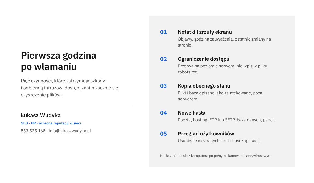 Infografika z pięcioma kolejnymi czynnościami na pierwszą godzinę po wykryciu infekcji strony na WordPressie, od notatek po kontakt z hostingiem.