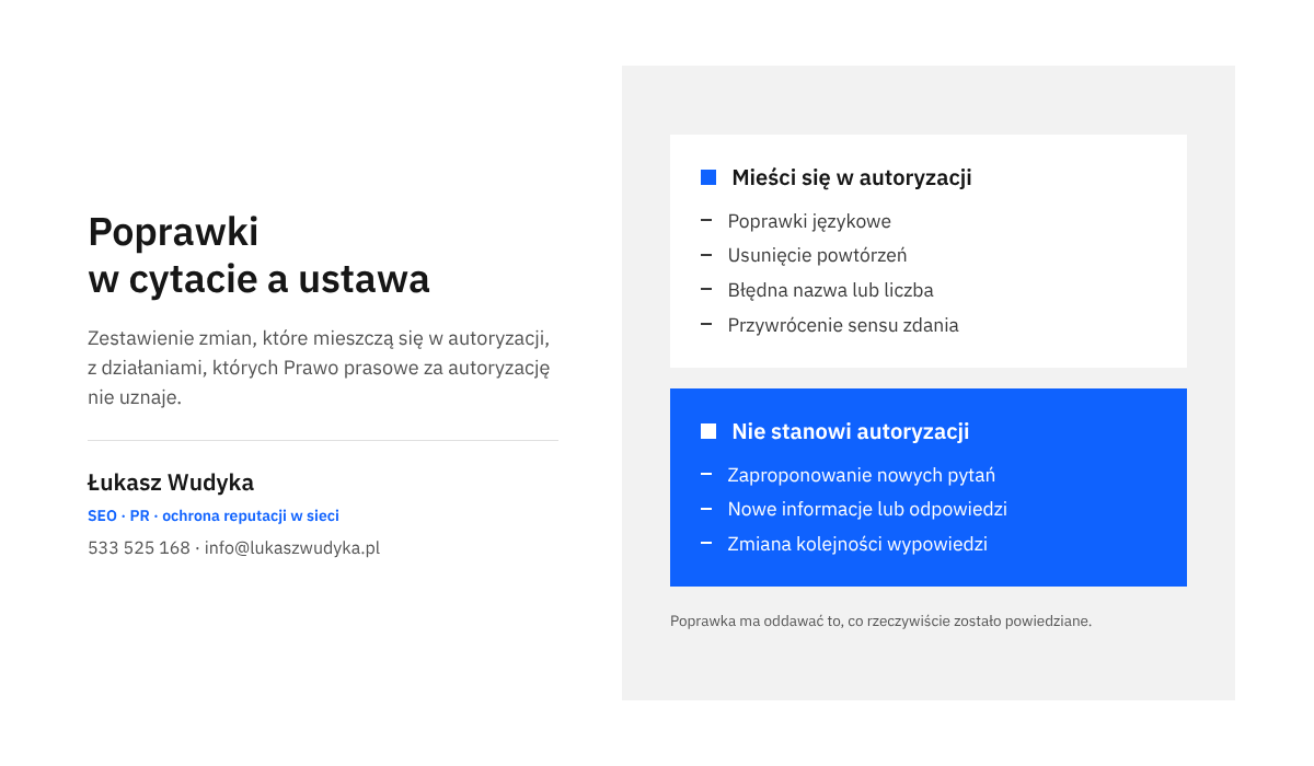 Infografika porównująca dozwolone poprawki w cytacie z działaniami, które według Prawa prasowego nie stanowią autoryzacji wypowiedzi.
