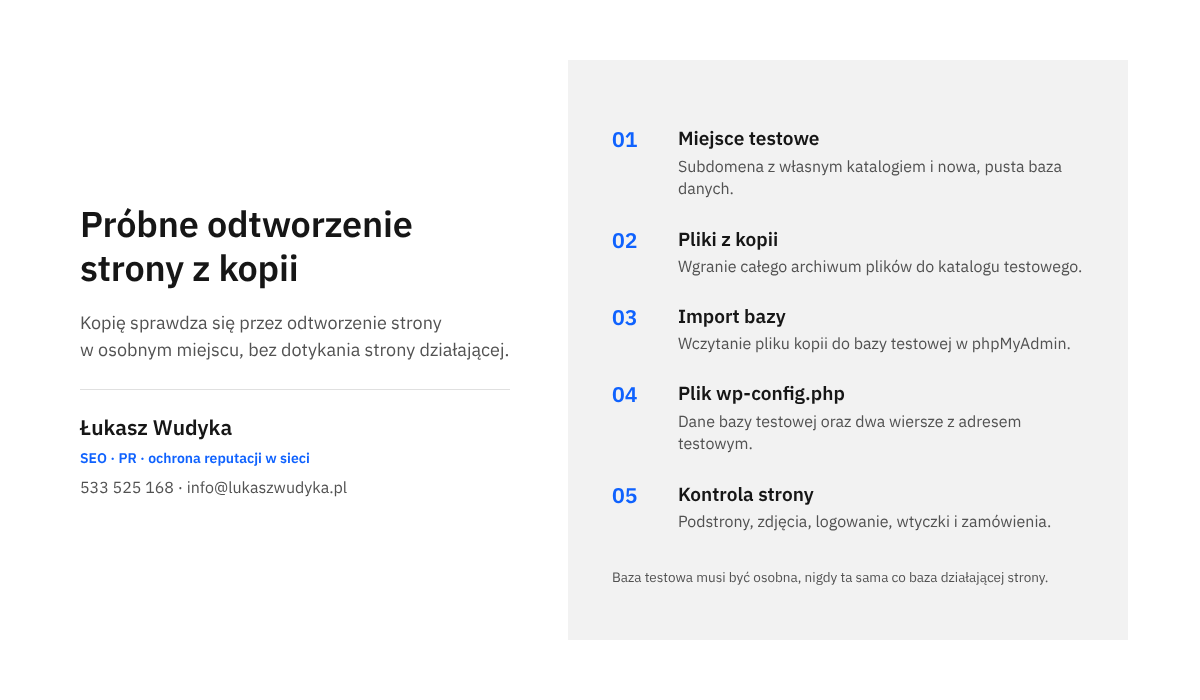Infografika z pięcioma krokami próbnego odtworzenia WordPressa: miejsce testowe, pliki, import bazy, plik wp-config.php i kontrola strony.