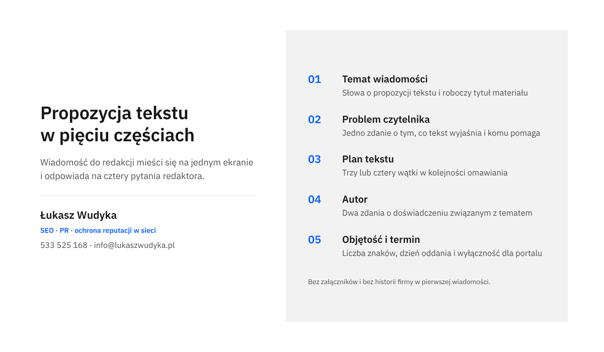 Infografika z pięcioma częściami wiadomości do redakcji: temat wiadomości, problem czytelnika, plan tekstu, informacja o autorze oraz objętość i termin