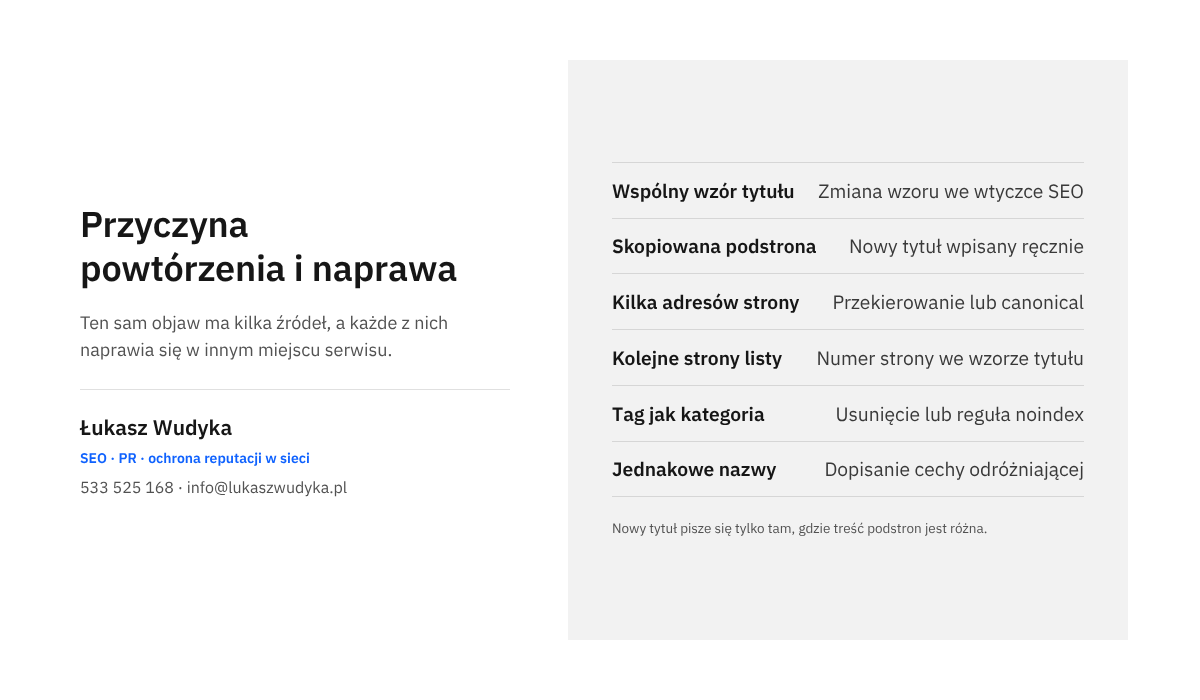 Infografika zestawiająca sześć przyczyn powtórzonych tytułów podstron z właściwym sposobem naprawy każdej z nich
