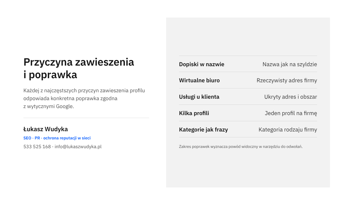 Infografika zestawiająca najczęstsze przyczyny zawieszenia Profilu Firmy w Google z poprawkami, które należy wprowadzić przed odwołaniem.