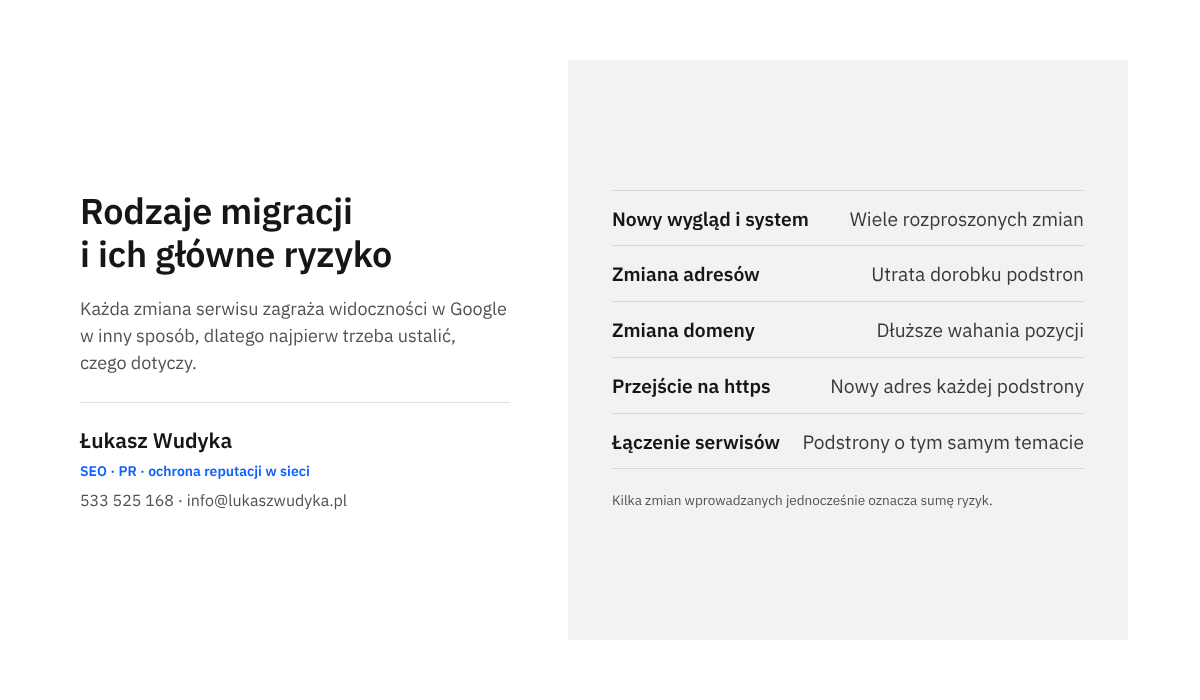 Zestawienie rodzajów migracji strony i głównego ryzyka każdej z nich: nowy system, zmiana adresów, zmiana domeny, przejście na https, łączenie serwisów.