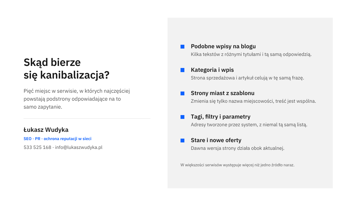Źródła kanibalizacji słów kluczowych: podobne wpisy na blogu, kategoria i wpis, strony miast z szablonu, tagi i filtry, stare wersje ofert.