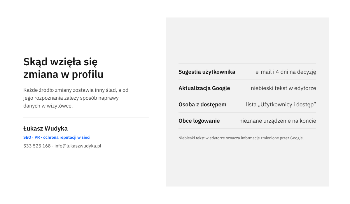 Infografika: cztery źródła zmian w Profilu Firmy w Google i ślad, po którym można rozpoznać każde z nich