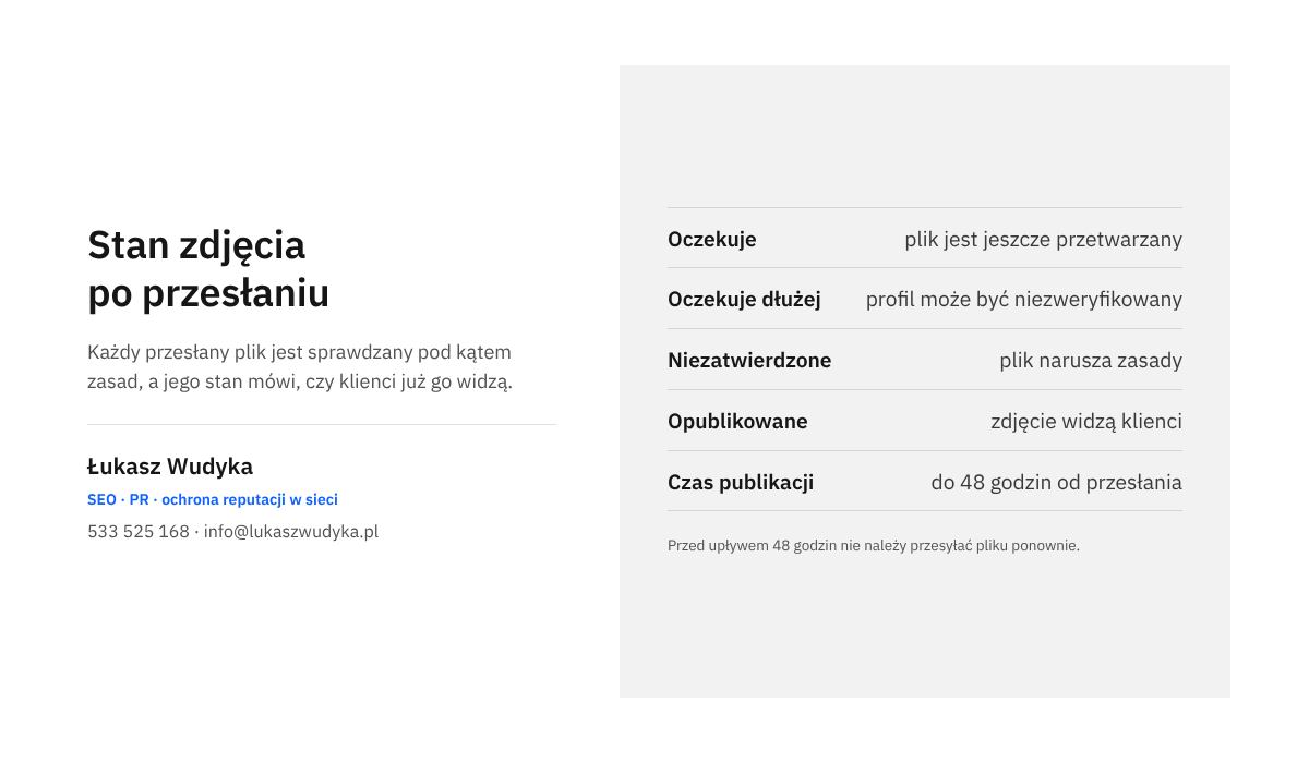 Infografika wyjaśniająca stany zdjęcia po przesłaniu do Profilu Firmy w Google: Oczekuje, Niezatwierdzone i Opublikowane oraz czas oczekiwania