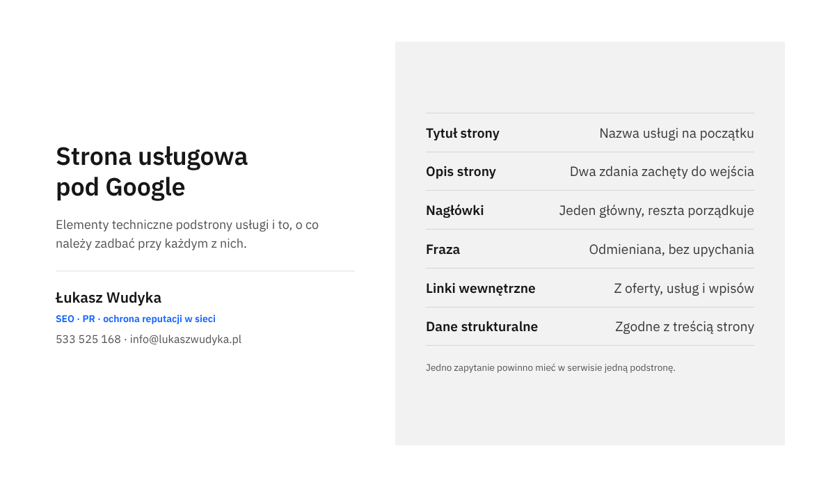 Strona usługowa pod Google: tytuł, opis, nagłówki, fraza, linki wewnętrzne i dane strukturalne z krótkim wyjaśnieniem, jak je przygotować.