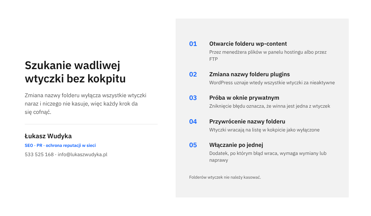 Infografika z pięcioma krokami wyszukiwania wtyczki wywołującej błąd 503 przez zmianę nazwy folderu plugins na serwerze