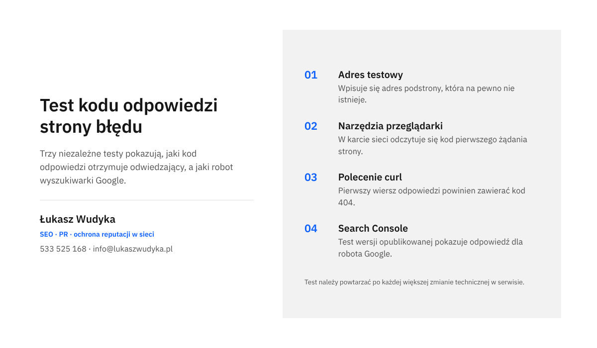 Infografika z kolejnymi krokami sprawdzania, czy własna strona błędu zwraca kod 404: adres testowy, przeglądarka, polecenie curl i Search Console