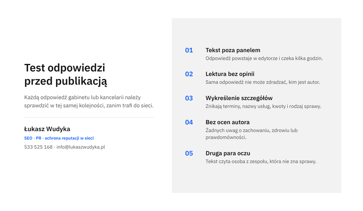 Plansza z pięcioma kolejnymi krokami sprawdzania odpowiedzi na opinię pod kątem tajemnicy zawodowej przed jej publikacją