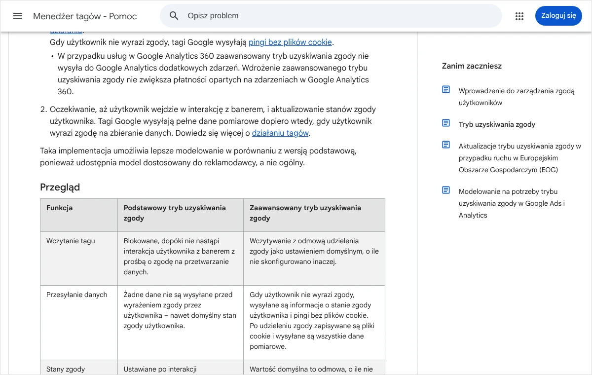 Fragment pomocy Menedżera tagów Google z tabelą porównującą podstawowy i zaawansowany tryb uzyskiwania zgody: wczytanie tagu i przesyłanie danych