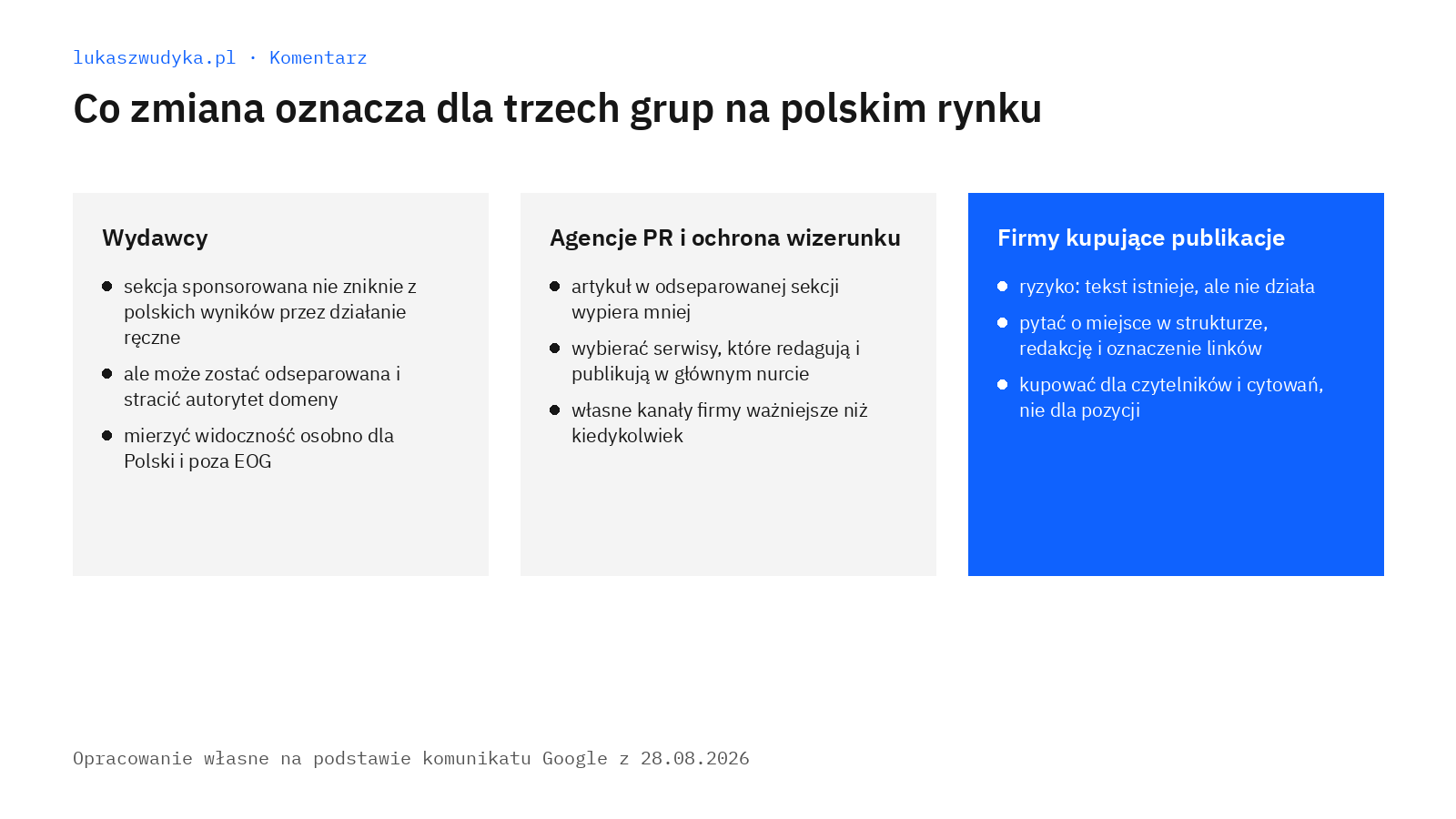 Trzy grupy co oznacza zmiana