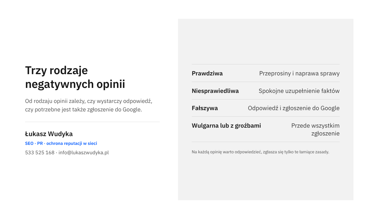Zestawienie rodzajów negatywnych opinii w Google: prawdziwa, niesprawiedliwa i fałszywa oraz właściwy sposób postępowania z każdą z nich